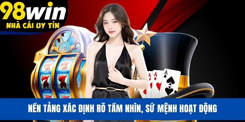 Nền tảng xác định rõ tầm nhìn, sứ mệnh hoạt động